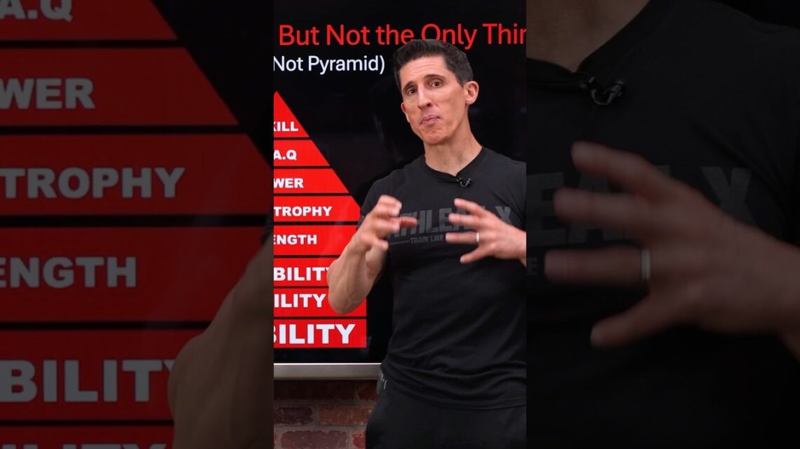 This Matters MORE Than Strength